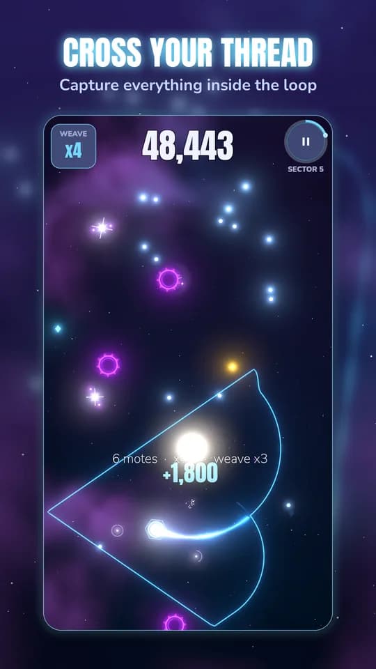 Crossing the thread closes a loop around the stars inside